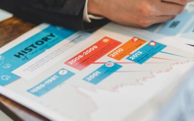 15-Year vs 30-Year Mortgage: Rates, Payments, and Total Cost Compared